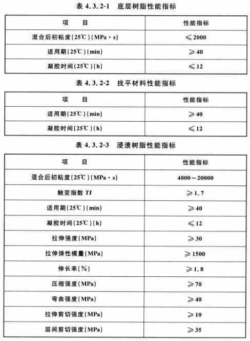 QQ截图20201105132332