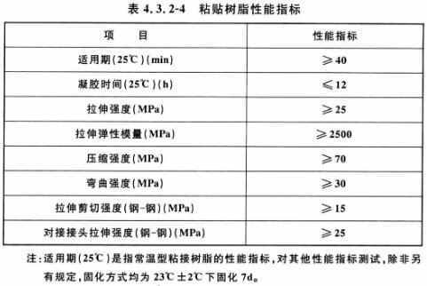 QQ截图20201105132359