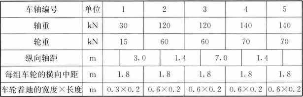 4.2.1-2