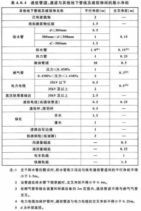 QQ截图20191120111811