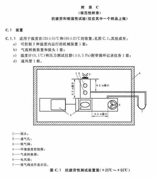 附录C（5.9）