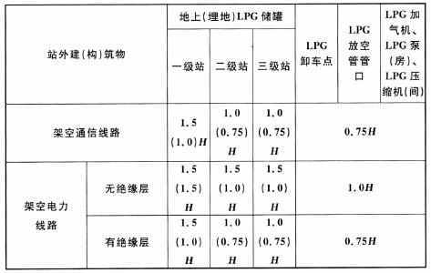 4.0.5-2